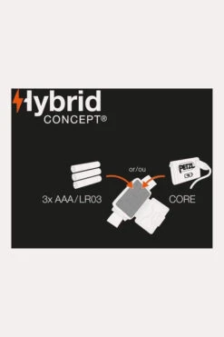 Petzl Tikka 350L Hoofdlamp -Winkel Voor Buitensportartikelen b48b390045 7272 05 nl