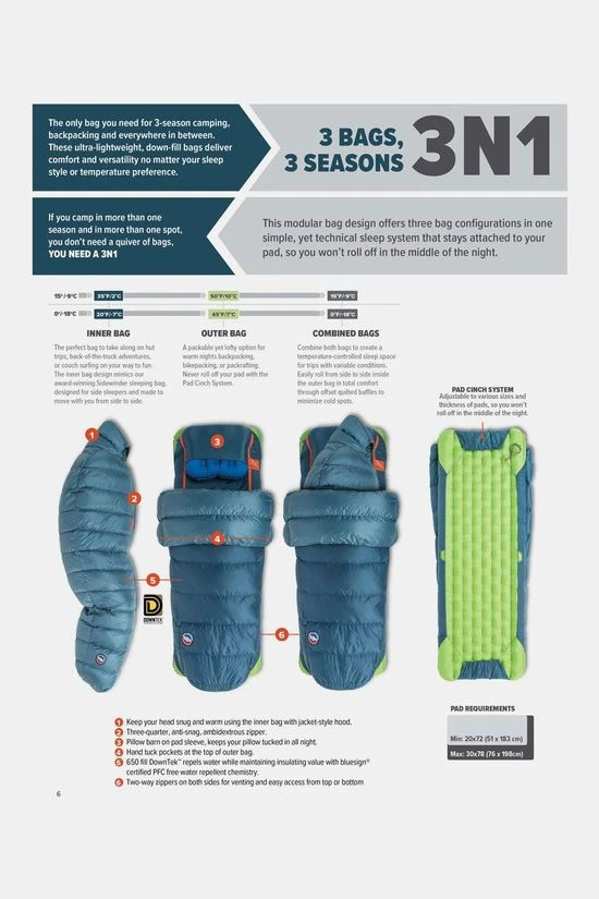 Big Agnes Lost Ranger UL 3N1 0F Regular Left Slaapzak 11 Big Agnes Lost Ranger UL 3N1 0F Regular Left Slaapzak - Afbeelding 9