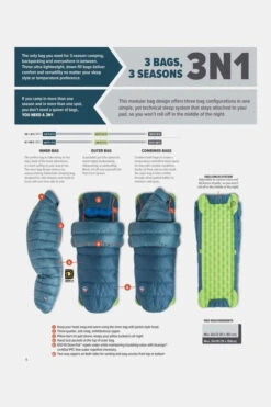 Big Agnes Lost Ranger UL 3N1 15F Long Left Slaapzak -Winkel Voor Buitensportartikelen g4hb3e0045 7126 09 nl