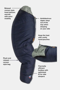 Big Agnes Sidewinder Camp 20F Regular Slaapzak -Winkel Voor Buitensportartikelen g4hb3i0035 4672 04 nl