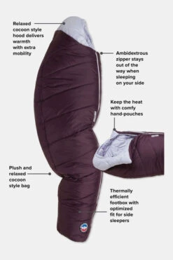 Big Agnes Sidewinder Camp 20F Women's Regular Slaapzak -Winkel Voor Buitensportartikelen g4hb3i0045 9693 04 nl