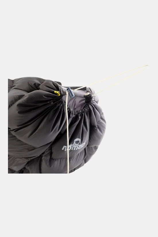 NOMAD Fornax Blanket Deken 7 NOMAD Fornax Blanket Deken - Afbeelding 5