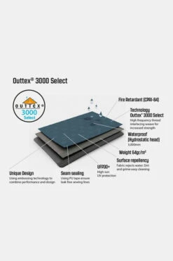 Outwell Earth 4 Tent Tent 4P -Winkel Voor Buitensportartikelen g5fd3b0004 4072 14 nl