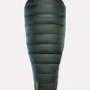 Therm-a-Rest Hyperion 32 UL Bag Slaapzak Long -Winkel Voor Buitensportartikelen mbaac90024 7070 01 nl