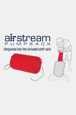 Sea To Summit Ultralight Insulated Regular -Winkel Voor Buitensportartikelen mbbae10035 3030 07 nl