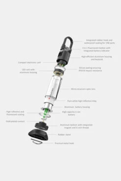 Led Lenser ML6W Outdoorlamp Oplaadbaar -Winkel Voor Buitensportartikelen mdabe10043 8989 04 nl