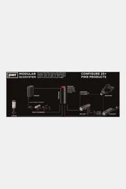 KNOG PWR Explorer 2000L Zaklamp -Winkel Voor Buitensportartikelen mdace00008 7070 09 nl