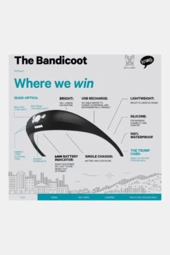 KNOG Bandicoot Hoofdlamp -Winkel Voor Buitensportartikelen mdaee00011 4848 03 nl