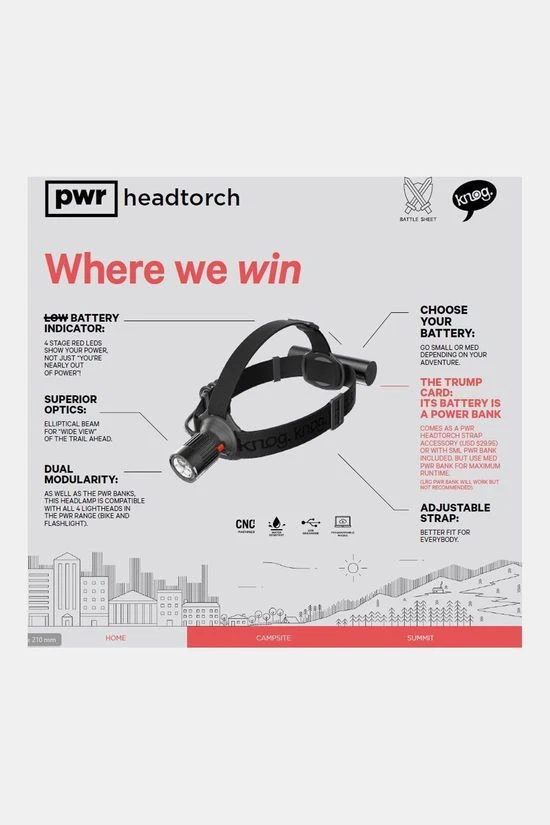 KNOG PWR Headtorch + Lighthead 1000L 6 KNOG PWR Headtorch + Lighthead 1000L - Afbeelding 4