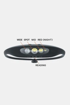 KNOG Bilby Hoofdlamp -Winkel Voor Buitensportartikelen mdaee10011 7070 05 nl